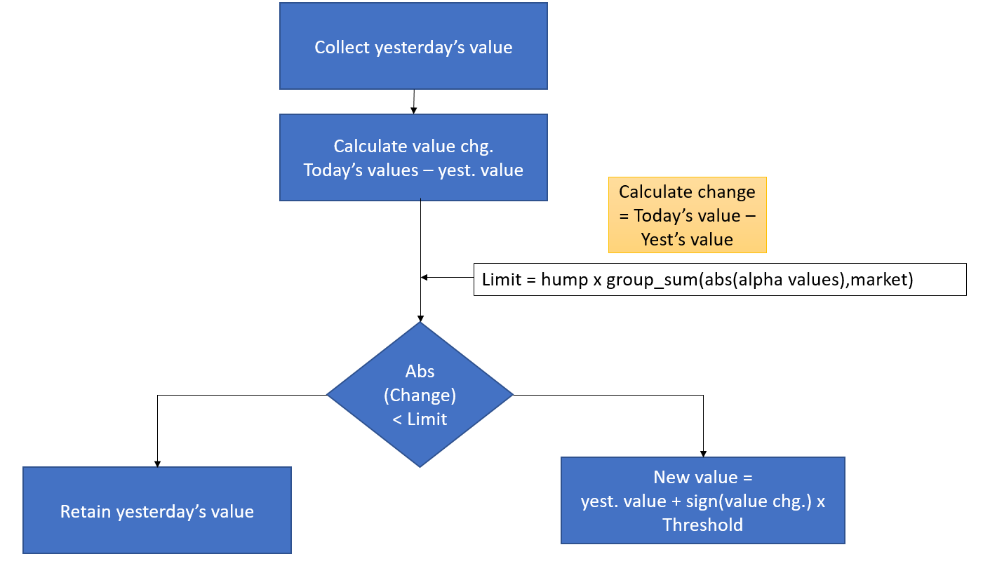 LFlow_chart.PNG